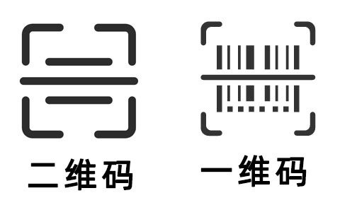 如何扫描NFC二维码